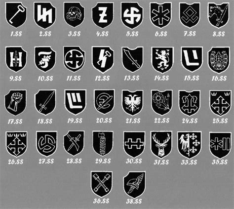 wehrmacht divisions|Liste der Divisionen der Wehrmacht – Wikipedia.